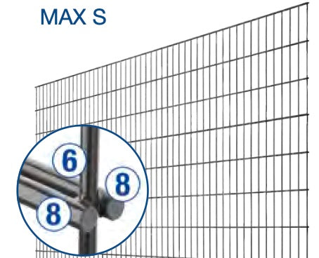 Doppelstabmatte Max S 8/6/8